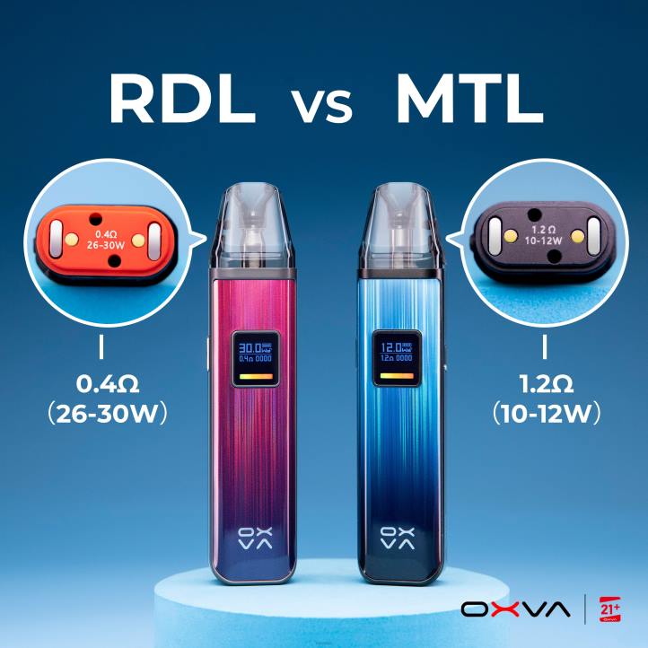 OXVA XLIM V3 OXVA Vape Pod GREY N6DT83 CARTRIDGE TOP FILL
