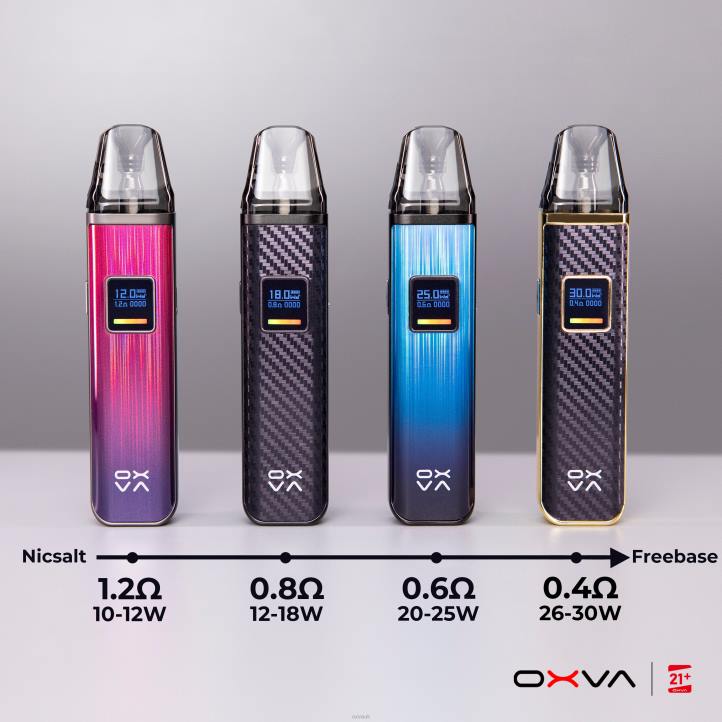 OXVA XLIM V3 OXVA Vape Pod GREY N6DT83 CARTRIDGE TOP FILL