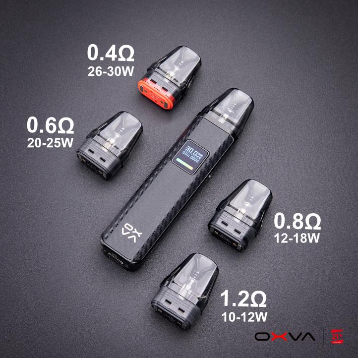 OXVA XLIM V3 OXVA Vape Pod GREY N6DT83 CARTRIDGE TOP FILL